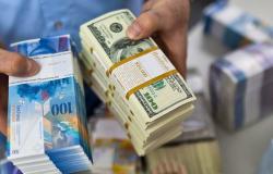 Der Franken bestätigt sich als sicherer Hafen, dann erholen sich Euro und Dollar