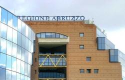 CGIL und UIL Abruzzo über Gesetzgebungsprojekt zur Gründung der Arbeitsagentur der Region – ekuonews.it