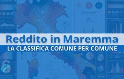 Pro-Kopf-Einkommen: die Rangliste der reichsten Gemeinden in der Maremma. Capalbio an erster Stelle