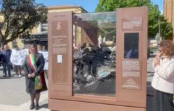 Eine Gedenktafel für Falcone in Pomezia: die Witwe Montinaro mit Studenten, Bürgermeister und Bischof