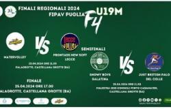 FIPAV Apulien – Woche der regionalen U19M-, U17M- und U16F-Finale4 – PugliaLive – Online-Informationszeitung