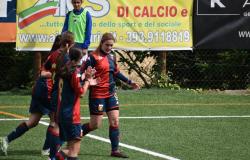 Genua Frauen, U15 gewinnt das Derby unentschieden und bleibt im Rennen um den zweiten Platz