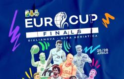 Gestern, 25. April, begonnen, Finale des Rollstuhlbasketballs EuroCup 1 – Radio L’Aquila 1