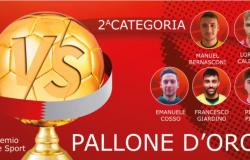 Ballon d’Or 2024 – Manuel Bernasconi: „Was für ein Kampf mit Vita! Zwei Hattricks und eine Supersaison für Eltern und Mädchen“