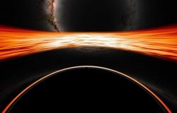NASA-Wissenschaftler zeigen, wie es ist, in ein Schwarzes Loch zu stürzen | National
