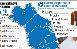 Pesaro und Ascoli ermäßigt. Fano und Osimo, verändern sie sich?