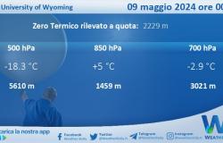 Wetter auf Sizilien: Radioumfrage von Trapani Birgi am Donnerstag, 09. Mai 2024 um 00:00 Uhr