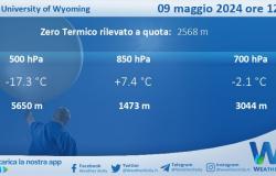 Wetter auf Sizilien: Radioumfrage Trapani Birgi am Donnerstag, 09. Mai 2024 um 12:00 Uhr