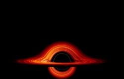 Was würden wir sehen, wenn wir in ein Schwarzes Loch eintauchen würden? 360°-Videosimulation der NASA