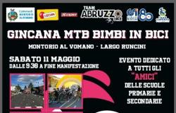 Giro d’Italia, das ASD Abruzzo Bike-Event für die Kleinen am Samstag in Montorio – ekuonews.it