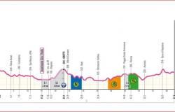 Sechste Etappe des Giro d’Italia von Siena nach Rapolano Terme