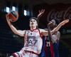 Olimpia Milano hat sich für das EuroLeague Next Gen-Finale in Berlin qualifiziert