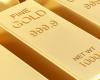 GOLD – Die Risikobereitschaft steigt wieder, schlechteste Sitzung seit über drei Jahren