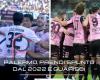 Palermo, lassen Sie sich vom Jahr 2022 inspirieren und „werden Sie gesund“