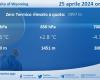 Wetter auf Sizilien: Radioumfrage von Trapani Birgi am Donnerstag, 25. April 2024 um 12:00 Uhr