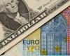 Euro-Dollar (EUR/USD), Prognose: Erholung über 1,072 im Gange nach deutschen GfK-Daten