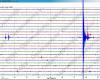AKTUELLE NACHRICHTEN| Schock der Stärke 2,4 in der Nacht: Ein Erdbebenschwarm ist im Gange