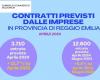 3.710 im April, mit +11,7 % gegenüber 2023 Reggioline – Telereggio – Aktuelle Nachrichten Reggio Emilia |