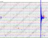 Erdbeben heute in Neapel, neuer Schock in den Campi Flegrei weckt die Bevölkerung um 3.47 Uhr