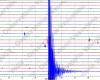 Erdbeben in Neapel heute. Schock von 3,9 Grad um 5.44 Uhr