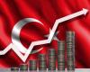 In der Türkei steigt die Inflation weiter: +69,8 % bei den Verbraucherpreisen im März, der höchste Stand seit Ende 2022