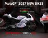 MotoGP 2024. OFFIZIELL: Hier sind die neuen MotoGP-Reglemente für 2027, Hubraum von 1000 bis 850 ccm, alle Neuigkeiten [VIDEO] – MotoGP