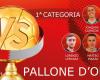 Ballon d’Or 2024 – Matteo Piazza: „In den Playoffs strebe ich ein Rückspiel an, ich bin mit Del Piero aufgewachsen“