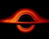 Die NASA veröffentlicht eine neue Visualisierung davon, wie es wäre, von einem Schwarzen Loch verschluckt zu werden [Video] – 2oceansvibe-Neuigkeiten