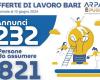 Im Raum Bari gibt es über 230 Stellenanzeigen, die Angebote von Arpal Puglia