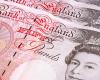 Prognose für Pfund-Dollar (GBP/USD): Währung steht aufgrund eines steigenden Dollars und der politischen Unsicherheit im Vereinigten Königreich unter Druck