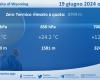 Wetter auf Sizilien: Radioumfrage von Trapani Birgi am Mittwoch, 19. Juni 2024 um 00:00 Uhr