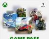 Genießen Sie 1 Monat Xbox Game Pass Ultimate zum ermäßigten Preis! (-17%)