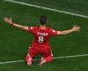 Arda Güler: „Der türkische Messi“ hat mit seinem goldenen linken Fuß Cristiano Ronaldo bereits übertroffen