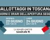 Abstimmungen in der Toskana, Analyse von Politikwissenschaftlern angesichts der bevorstehenden Regionalwahlen: „Das Spiel ist eröffnet“