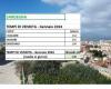 Cagliari, Kampf um Rabatte beim Hauskauf: Der Verkauf einer Wohnung dauert fast 4 Monate