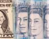 Sterling stabil vor BoE-Entscheidung; Der Dollar schwächelt gegenüber dem Yen