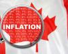 Kanada, die Inflation beschleunigt sich: im Mai +2,9 % bei den Verbraucherpreisen gegenüber dem Vorjahr