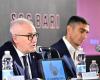 SSC Bari, Favasuli gefällt: Umfrage für Idee von Della Morte und Millico im Angriff – Sport – Nachrichten in Echtzeit aus Bari | Telebari