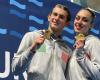 Europäische Juniorenmeisterschaften im Kunstschwimmen. Marchetti und Minak verblüffend: Das Gold kommt