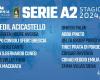 Cosedil Saturnia Acicastello, die Anmeldung für die Serie A2-Meisterschaft wurde bestätigt